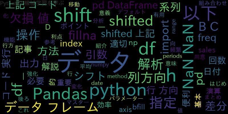 【Python】Pandasでデータをずらす方法を解説！シフト(shift)操作でデータ解析をもっと便利に