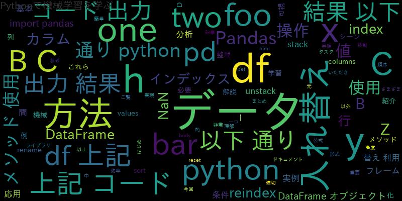 【Python】Pandasでデータの入れ替えを簡単に実現！基本操作と実例