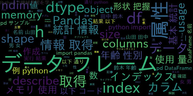 【Python】Pandasで使われる主要な属性とその活用法を解説