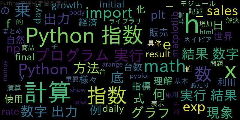Pythonを使って指数関数を理解しよう！