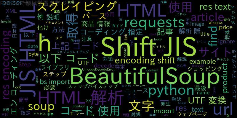 BeautifulSoupでShift-JISのHTMLを解析！簡単ステップガイド