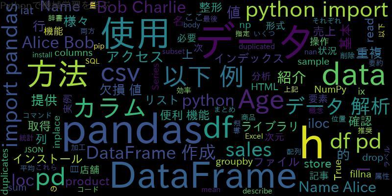 データ解析の基本！pandasを使ったDataFrameの作成方法