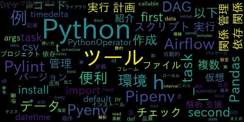 Pythonをもっと便利に！使いこなせる便利ツール集