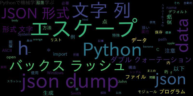 [Python]json.dumps(ダブルクォーテーション バックスラッシュ)