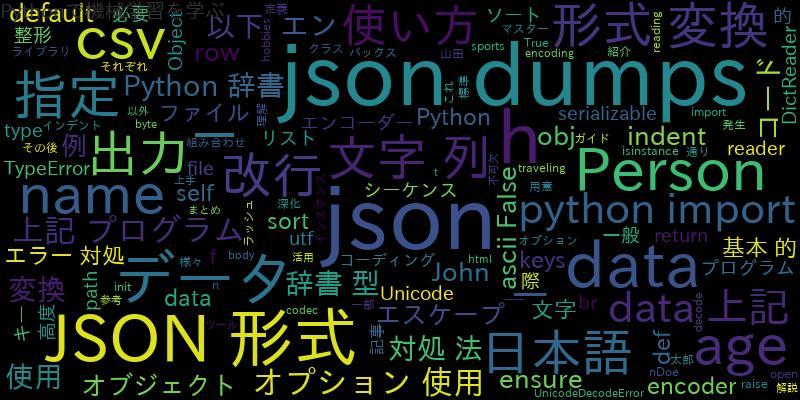 [Python]json.dumpsのマスターガイド(改行、日本語の使い方)