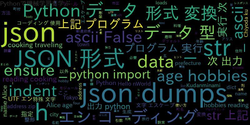 [Python]json.dumpsマスターガイド(indent、utf-8、エスケープ)