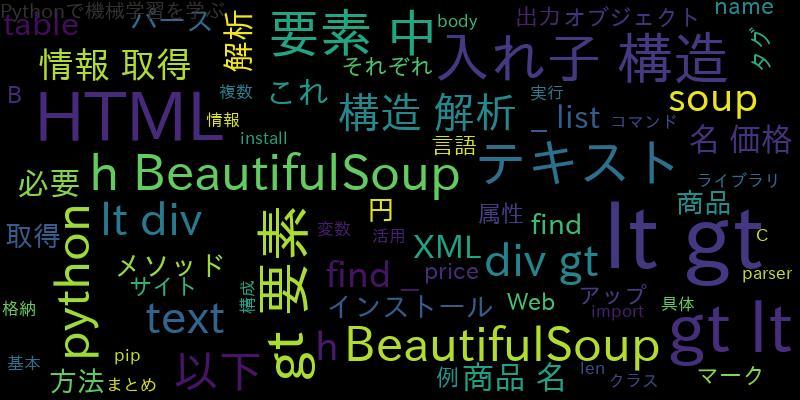 BeautifulSoupで入れ子構造を解析する方法