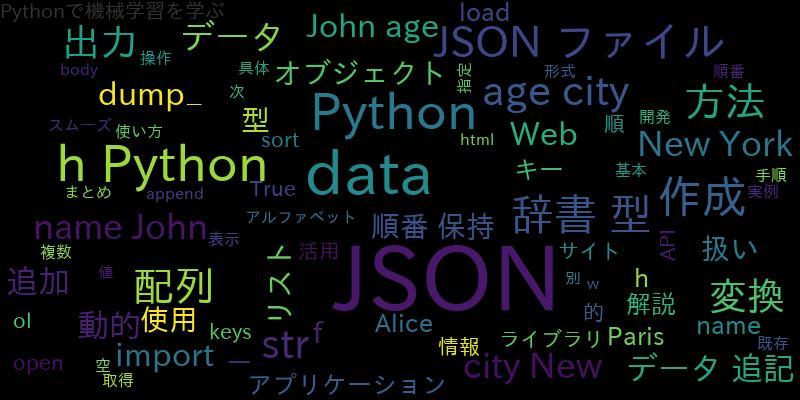 [Python]JSON出力配列の扱いと順番保持、データ追記、動的作成