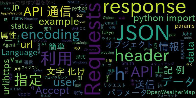 [Python]RequestsとJSON(header、dataの設定、文字化け)