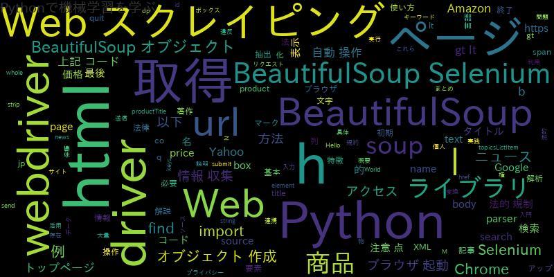 BeautifulSoupとSeleniumを使ったWebスクレイピング入門