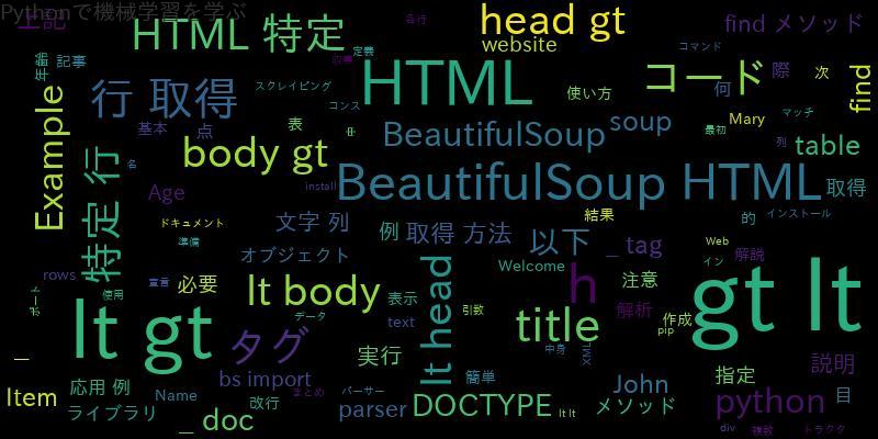 BeautifulSoupでHTMLの特定行を取得する方法