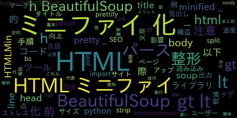 BeautifulSoupを使ってHTMLをミニファイ(minify)化する方法