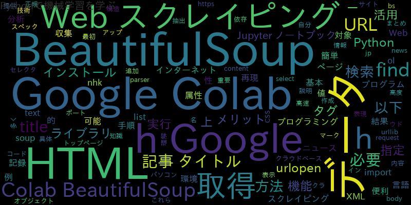 Google ColabでBeautifulSoupを活用する方法