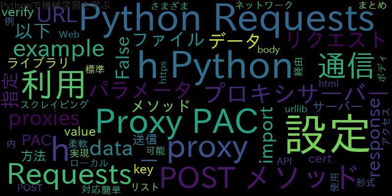 Python RequestsでProxy PAC対応とPOSTメソッド、no_proxy設定