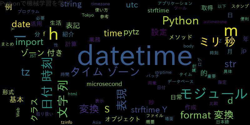 Pythonのdatetimeでformat変換 ミリ秒、文字列、タイムゾーン