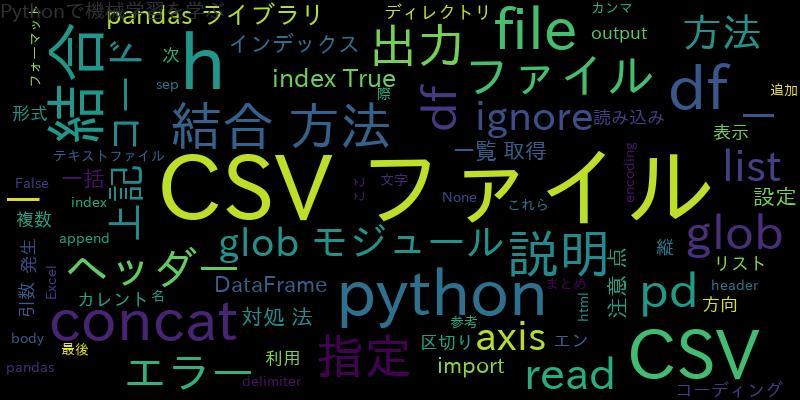 [Python]CSVファイルの結合(ヘッダーなし)