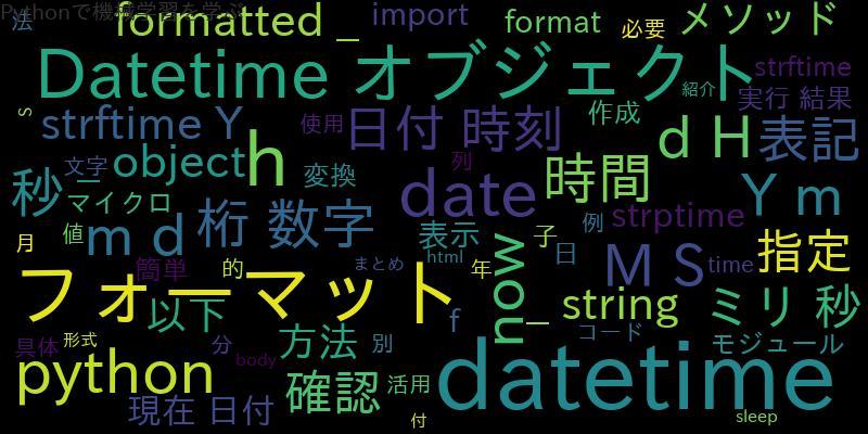 [Python]Datetime Format活用法 ミリ秒の表記 変換方法 確認