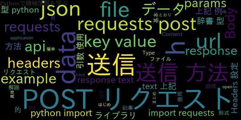 [Python]requestsでpost(body data file headers json)