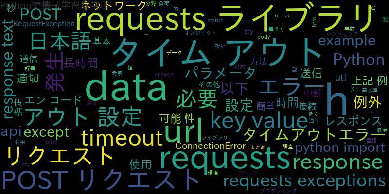 [Python]requestsでpost(timeout 日本語)