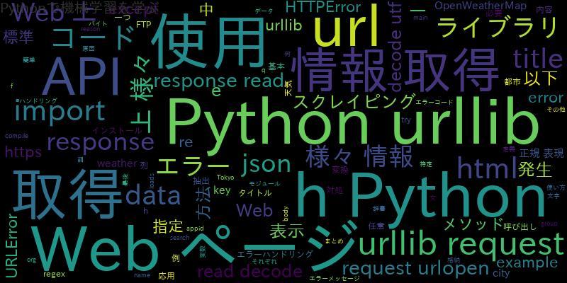 Python urllibの使い方 Webスクレイピングの基本