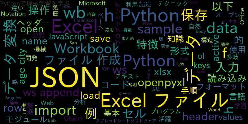 Pythonを使ったJSONからExcelへのデータ変換テクニック