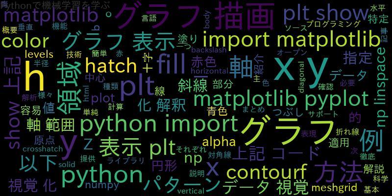 Pythonを使ったグラフの塗りつぶし方法を徹底解説！