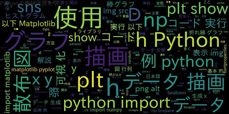 Pythonを使ったデータ描画入門！図を作成しよう