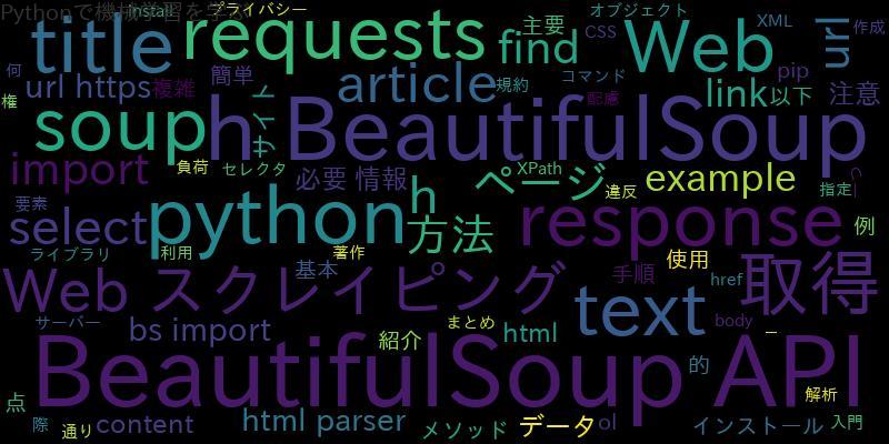 BeautifulSoup APIを使ってWebスクレイピング入門