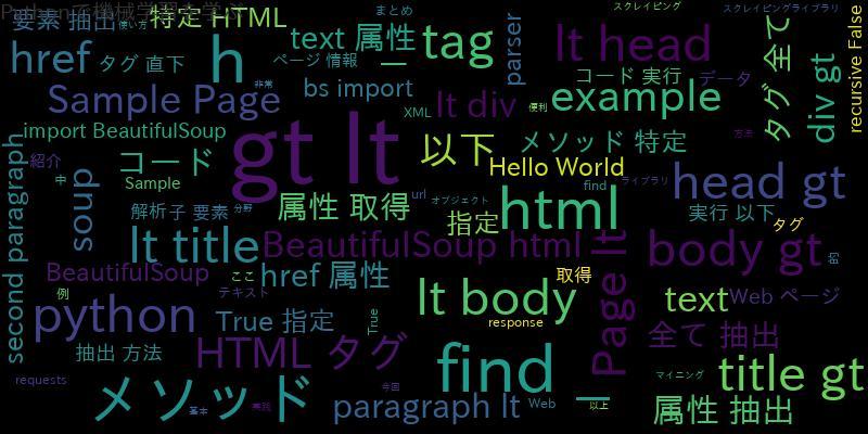 BeautifulSoupのfind_allメソッドでhrefの子要素抽出、text取得