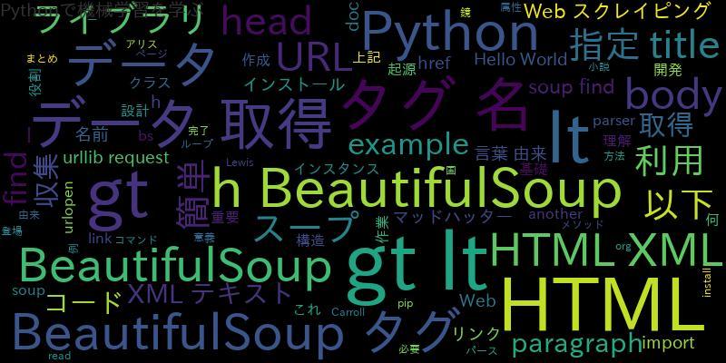 BeautifulSoupのタグ名の起源を解析!PythonでWebスクレイピング