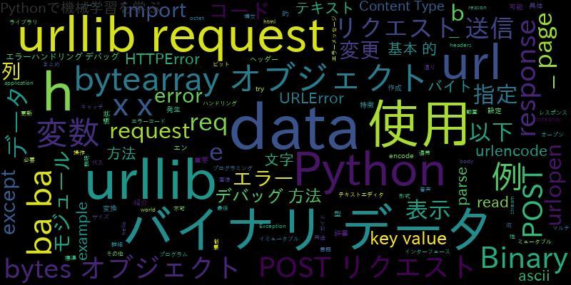 PythonでBinary DataをPOST urllibを使った詳細ガイド