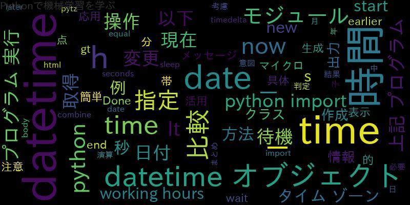 Pythonでdatetimeを使って時間だけを変更・比較する方法