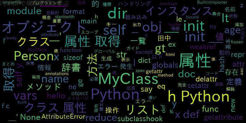 Pythonでクラスの属性一覧を取得する方法 完全ガイド