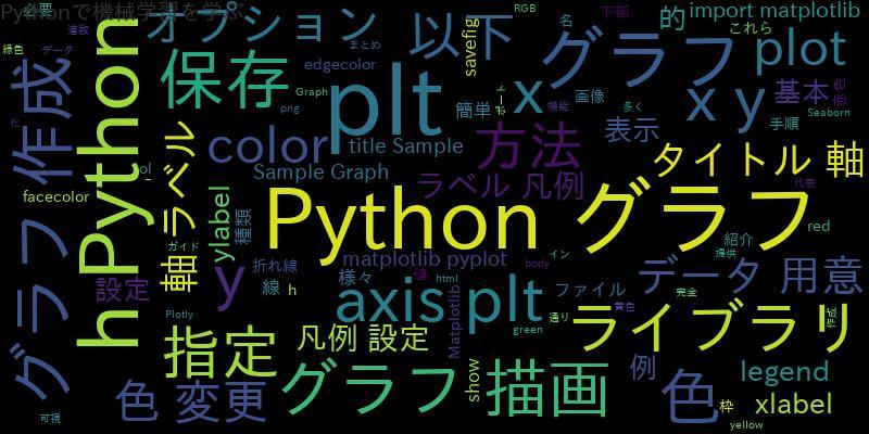 Pythonでグラフを作成・色を変更し保存する方法 完全ガイド