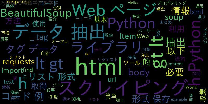 Pythonでスクレイピング!タグからデータ抽出しリストで抽出する