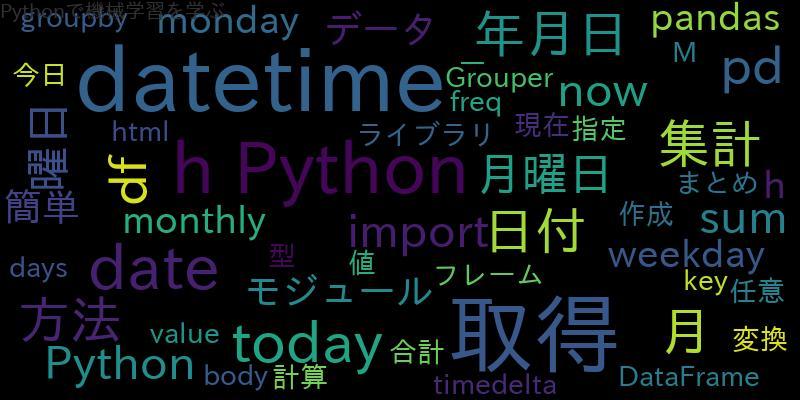 Pythonで年月日を取得し、月ごとに集計する方法と月曜日の取得