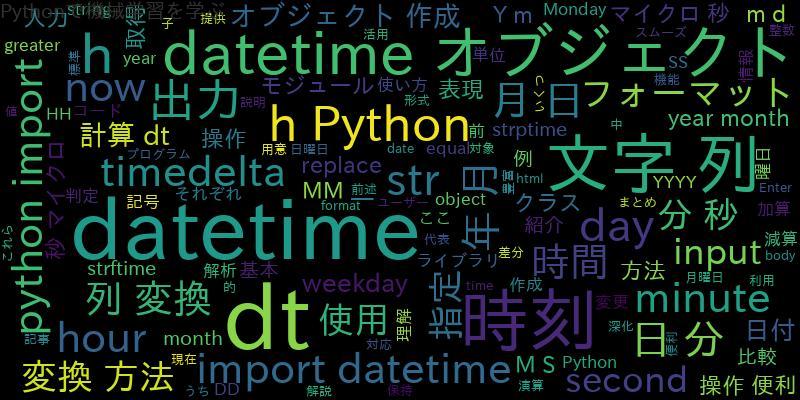 Pythonで文字列から時刻を操作する !便利な関数と使い方を解説