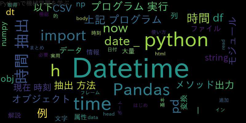 PythonとPandasを使ってDatetimeから時間だけを抽出する方法