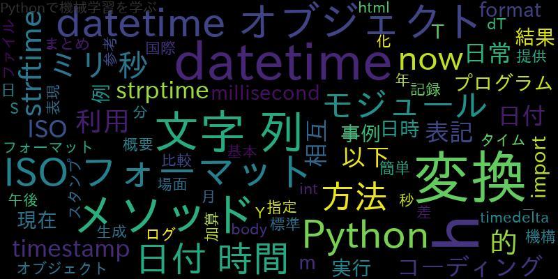 [Python]datetimeをISOフォーマット文字列へ変換 !ミリ秒変換