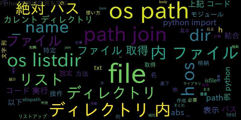 [Python]os.listdirとjoinで絶対パス指定でファイルのみ取得