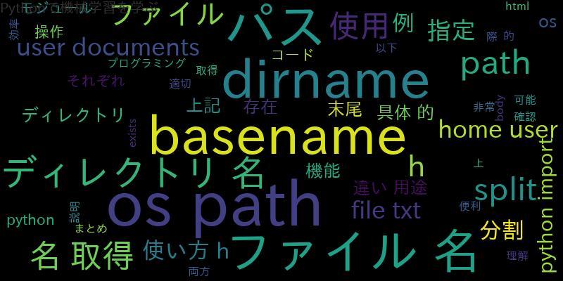 [Python]osモジュールでpathの分割  basenameとdirnameの使い方