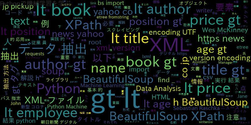 BeautifulSoup with XML XPathでデータ抽出をマスターしよう！