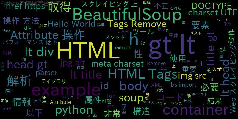 BeautifulSoupでHTMLのTagsをRemove!Attributeの操作方法も解説