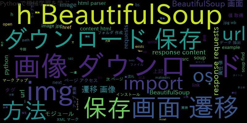 BeautifulSoupで画面遷移から画像をダウンロードし保存する方法