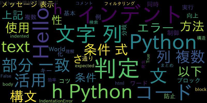 Pythonのif文で部分一致・文字列複数判定、インデントの重要性